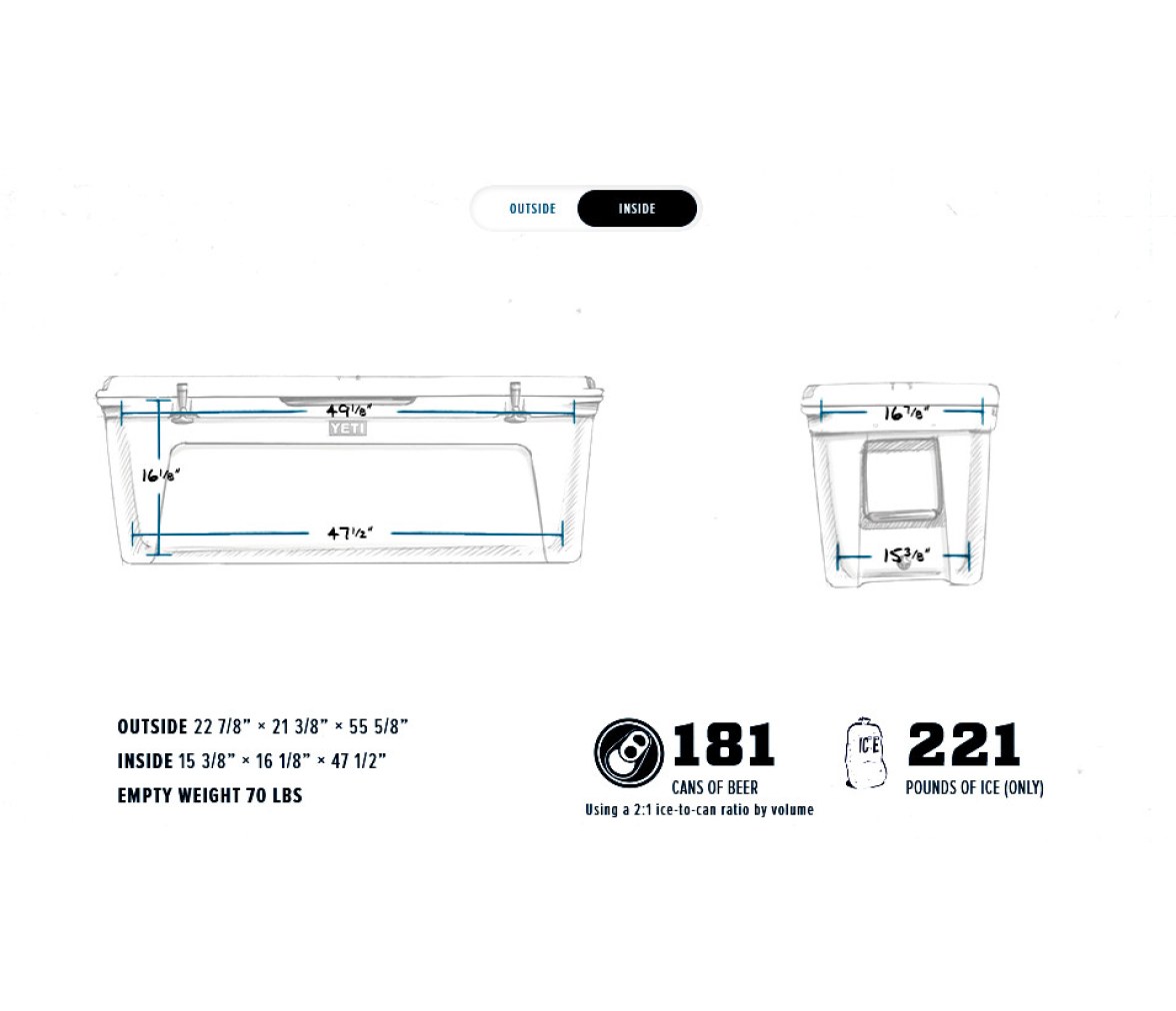 Yeti Nevera Portatil Tundra 250