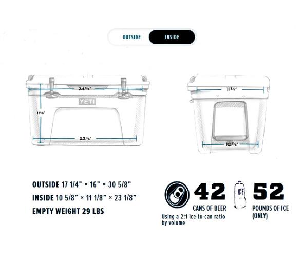 Yeti Nevera Portatil Tundra 65