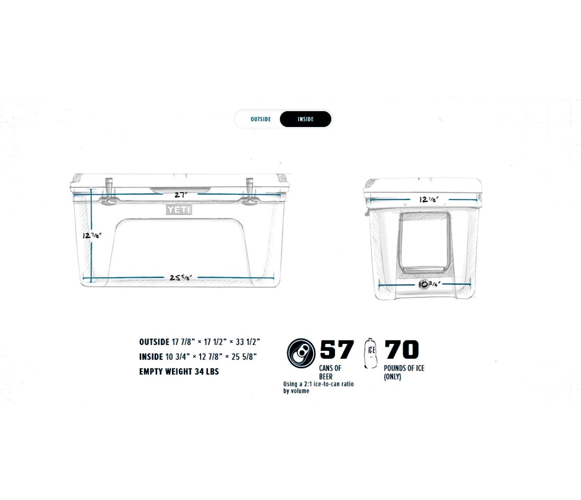 Yeti Nevera Portátil Tundra 75