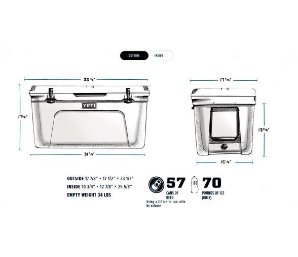 Yeti Nevera Portátil Tundra 75