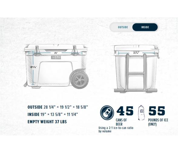 Yeti Nevera rígida Tundra Haul