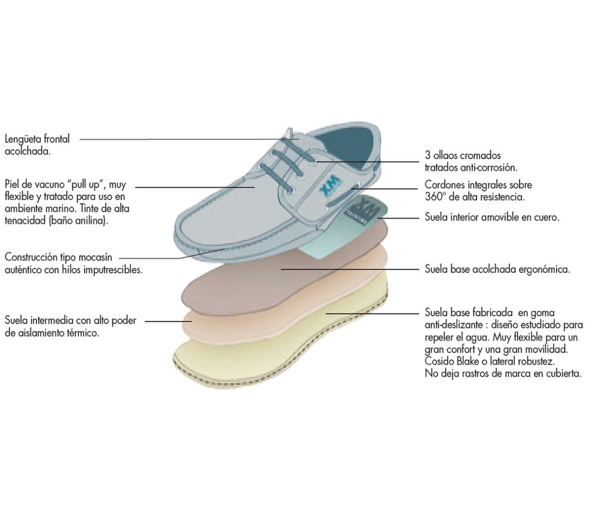 Zapato Nautico Crew Cuero Azul Celeste XM Yatching
