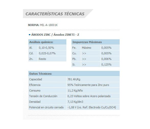 Zineti Kit Anodos Mercury-Mercruiser Bravo II-III